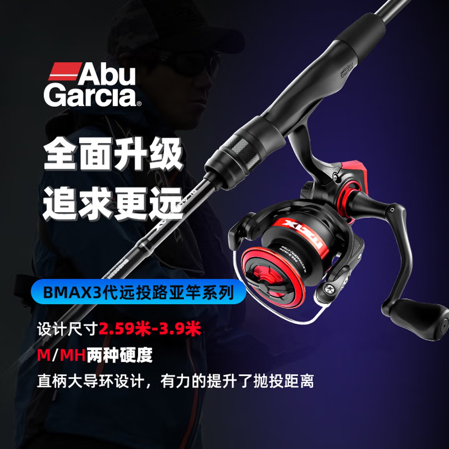 รอกสปินนิ่ง Abu Garcia Black M - Abu Garcia Reel Max บทวิจารณ์และราคา