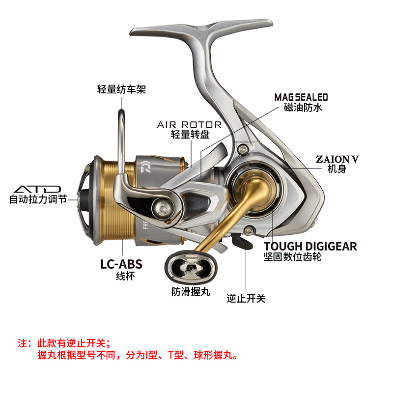 รอกตกปลาแบบสปินนิ่ง DAIWA FREA - Daiwa Reel Fuego บทวิจารณ์และราคา